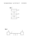 Method and Apparatus for Recognizing a Manipulation on an Electrical Line diagram and image