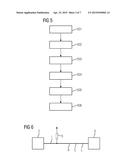 Method and Apparatus for Recognizing a Manipulation on an Electrical Line diagram and image