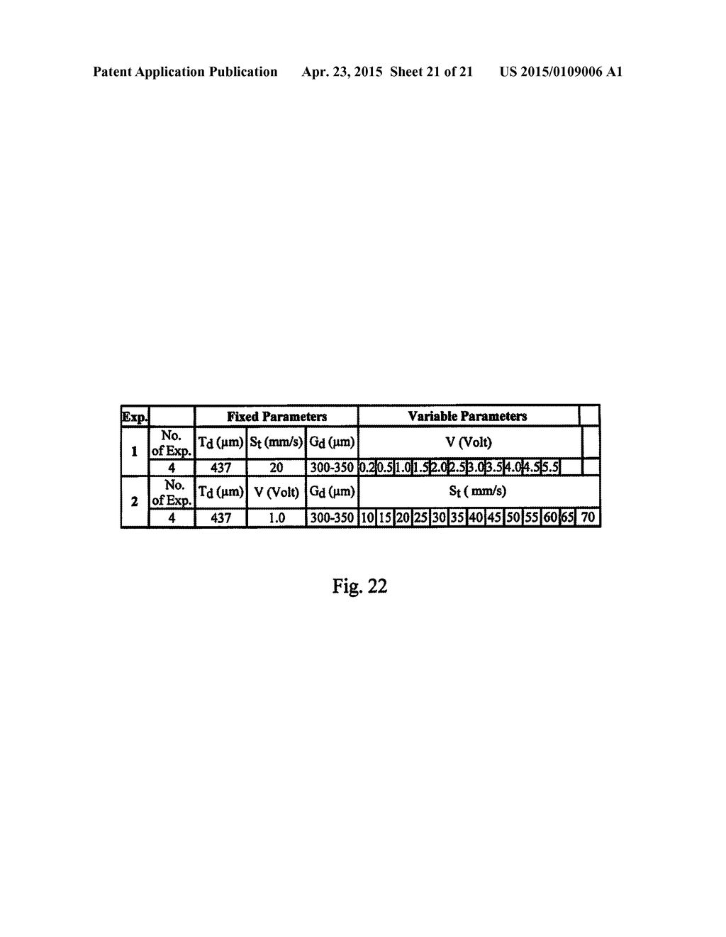 FLEXIBLE TACTILE SENSORS AND METHOD OF MAKING - diagram, schematic, and image 22