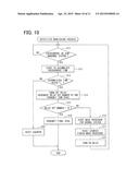 POWER SUPPLY CURRENT MONITORING DEVICE diagram and image