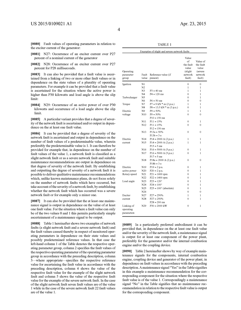 METHOD OF OPERATING A STATIONARY ELECTRICAL POWER PLANT CONNECTED TO A     POWER SUPPLY NETWORK - diagram, schematic, and image 06