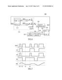 SELF-FEEDBACK RANDOM GENERATOR AND METHOD THEREOF diagram and image