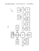 ADJUSTABLE DELAY CALIBRATION IN A CRITICAL PATH MONITOR diagram and image