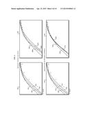 ADJUSTABLE DELAY CALIBRATION IN A CRITICAL PATH MONITOR diagram and image