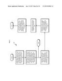 ADJUSTABLE DELAY CALIBRATION IN A CRITICAL PATH MONITOR diagram and image