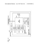 CLOSED-LOOP ADAPTIVE VOLTAGE SCALING FOR INTEGRATED CIRCUITS diagram and image