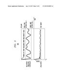 CLOSED-LOOP ADAPTIVE VOLTAGE SCALING FOR INTEGRATED CIRCUITS diagram and image