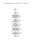 CLOSED-LOOP ADAPTIVE VOLTAGE SCALING FOR INTEGRATED CIRCUITS diagram and image