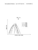 CLOSED-LOOP ADAPTIVE VOLTAGE SCALING FOR INTEGRATED CIRCUITS diagram and image