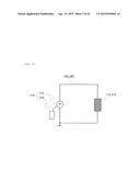 MAGNETORESISTIVE EFFECT OSCILLATOR diagram and image