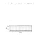 MAGNETORESISTIVE EFFECT OSCILLATOR diagram and image