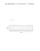 MAGNETORESISTIVE EFFECT OSCILLATOR diagram and image