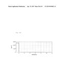 MAGNETORESISTIVE EFFECT OSCILLATOR diagram and image