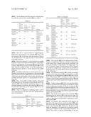 CONTROL DEVICE OF LC CIRCUIT USING SPIRAL INDUCTOR diagram and image