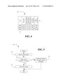 MOBILE DEVICE AND KEY FOB PAIRING FOR MULTI-FACTOR SECURITY diagram and image