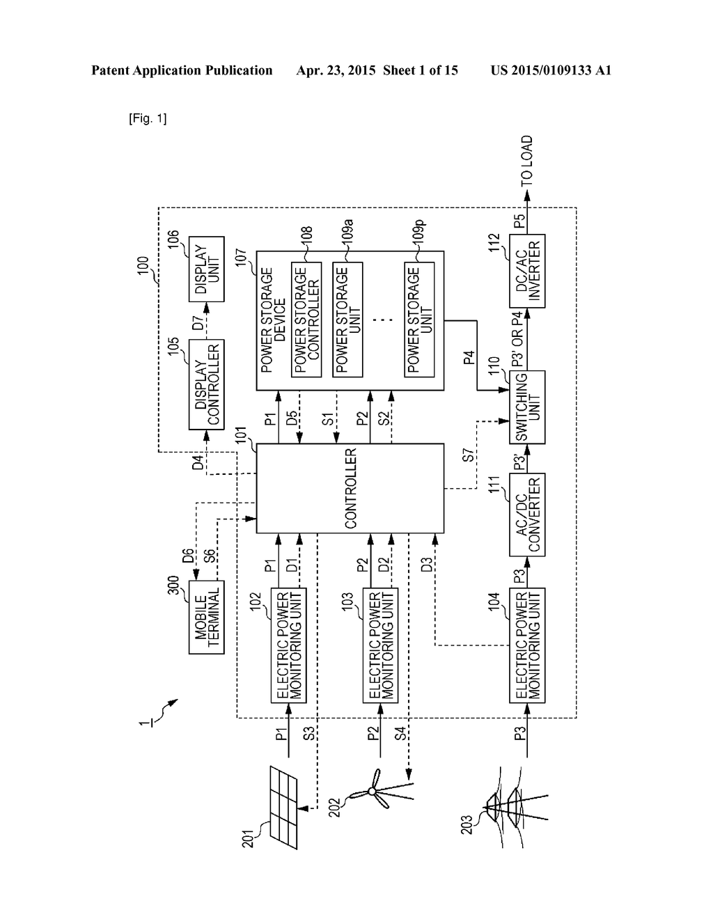 DISPLAY CONTROL DEVICE, DISPLAY CONTROL METHOD, DISPLAY CONTROL PROGRAM,     AND MOBILE TERMINAL - diagram, schematic, and image 02