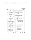 Efficient Deflate Decompression diagram and image