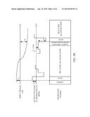 ANALOG TO DIGITAL CONVERTER diagram and image