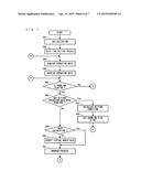 INFORMATION PROCESSING SYSTEM, INFORMATION PROCESSING APPARATUS, STORAGE     MEDIUM HAVING STORED THEREIN INFORMATION PROCESSING PROGRAM, AND     INFORMATION PROCESSING METHOD diagram and image