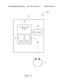 IMAGE SENSING SYSTEM, IMAGE SENSING METHOD, EYE TRACKING SYSTEM, EYE     TRACKING METHOD diagram and image