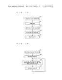 ELECTRONIC APPARATUS diagram and image