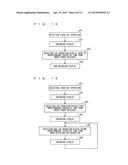 ELECTRONIC APPARATUS diagram and image