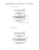 ELECTRONIC APPARATUS diagram and image