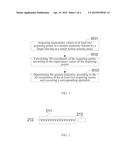 METHOD, DEVICE AND MOBILE TERMINAL FOR THREE-DIMENSIONAL OPERATION CONTROL     OF A TOUCH SCREEN diagram and image