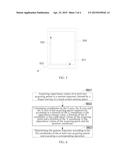 METHOD, DEVICE AND MOBILE TERMINAL FOR THREE-DIMENSIONAL OPERATION CONTROL     OF A TOUCH SCREEN diagram and image