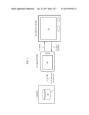 TERMINAL DEVICE, DISPLAY DEVICE, CALIBRATION METHOD AND CALIBRATION     PROGRAM diagram and image