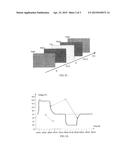 Array substrate and 3D display device diagram and image