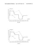 Array substrate and 3D display device diagram and image