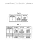 VIDEO-CONFERENCE TERMINAL DEVICE, VIDEO-CONFERENCE SYSTEM, IMAGE     DISTORTION CORRECTION METHOD, AND IMAGE DISTORTION CORRECTION PROCESSING     PROGRAM PRODUCT diagram and image