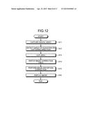 VIDEO-CONFERENCE TERMINAL DEVICE, VIDEO-CONFERENCE SYSTEM, IMAGE     DISTORTION CORRECTION METHOD, AND IMAGE DISTORTION CORRECTION PROCESSING     PROGRAM PRODUCT diagram and image