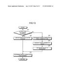 VIDEO-CONFERENCE TERMINAL DEVICE, VIDEO-CONFERENCE SYSTEM, IMAGE     DISTORTION CORRECTION METHOD, AND IMAGE DISTORTION CORRECTION PROCESSING     PROGRAM PRODUCT diagram and image