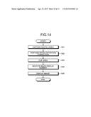 VIDEO-CONFERENCE TERMINAL DEVICE, VIDEO-CONFERENCE SYSTEM, IMAGE     DISTORTION CORRECTION METHOD, AND IMAGE DISTORTION CORRECTION PROCESSING     PROGRAM PRODUCT diagram and image