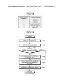 VIDEO-CONFERENCE TERMINAL DEVICE, VIDEO-CONFERENCE SYSTEM, IMAGE     DISTORTION CORRECTION METHOD, AND IMAGE DISTORTION CORRECTION PROCESSING     PROGRAM PRODUCT diagram and image