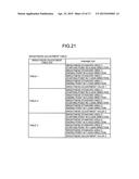 VIDEO-CONFERENCE TERMINAL DEVICE, VIDEO-CONFERENCE SYSTEM, IMAGE     DISTORTION CORRECTION METHOD, AND IMAGE DISTORTION CORRECTION PROCESSING     PROGRAM PRODUCT diagram and image