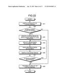 VIDEO-CONFERENCE TERMINAL DEVICE, VIDEO-CONFERENCE SYSTEM, IMAGE     DISTORTION CORRECTION METHOD, AND IMAGE DISTORTION CORRECTION PROCESSING     PROGRAM PRODUCT diagram and image