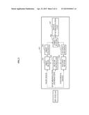 IMAGE PLAYBACK APPARATUS FOR 3DTV AND METHOD PERFORMED BY THE APPARATUS diagram and image