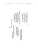 IMAGE PLAYBACK APPARATUS FOR 3DTV AND METHOD PERFORMED BY THE APPARATUS diagram and image