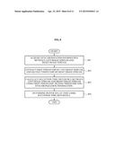 IMAGE PLAYBACK APPARATUS FOR 3DTV AND METHOD PERFORMED BY THE APPARATUS diagram and image