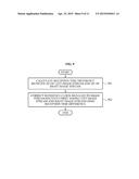 IMAGE PLAYBACK APPARATUS FOR 3DTV AND METHOD PERFORMED BY THE APPARATUS diagram and image