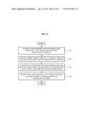 IMAGE PLAYBACK APPARATUS FOR 3DTV AND METHOD PERFORMED BY THE APPARATUS diagram and image