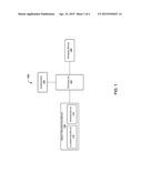 AUTOMATED OBJECT RECOGNITION KIOSK FOR RETAIL CHECKOUTS diagram and image