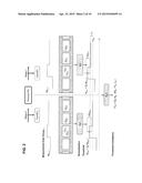 AUTOMATED QUALITY CONTROL OF AUDIO-VIDEO MEDIA diagram and image