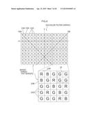 COLOR IMAGING ELEMENT AND IMAGING DEVICE diagram and image