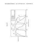 COLOR IMAGING ELEMENT AND IMAGING DEVICE diagram and image