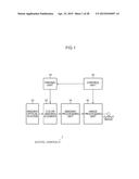 COLOR IMAGING ELEMENT AND IMAGING DEVICE diagram and image