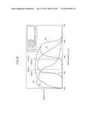 COLOR IMAGING ELEMENT AND IMAGING DEVICE diagram and image